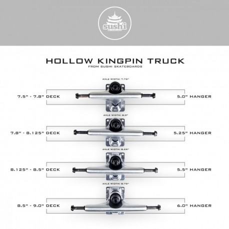 Camions conceptuels Sushi Hollow Kingpin Polished 2023 - Concept Trucks