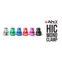 Apex HIC Kit 2020