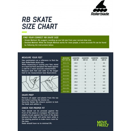 Inlineskates Rollerblade RB 110 3WD 2023 - Inline Skates