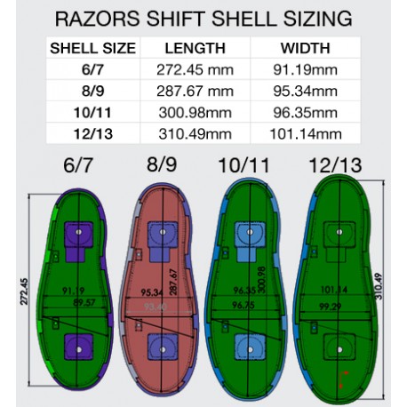 Inlineskates Razors Shift Skate Black/white 2023 - Inline Skates