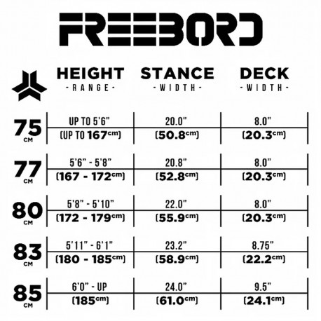 Freebord Path Bamboo Deck Only 2019 - Freebord Deck Only