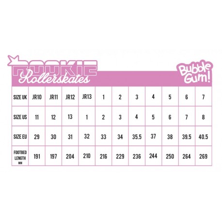 Roller quad Rookieskates Bubblegum Pink 2020 - Roller Quad