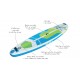 Bic Performer Air Evo 10'6 Pack 2020 - Sup Waves