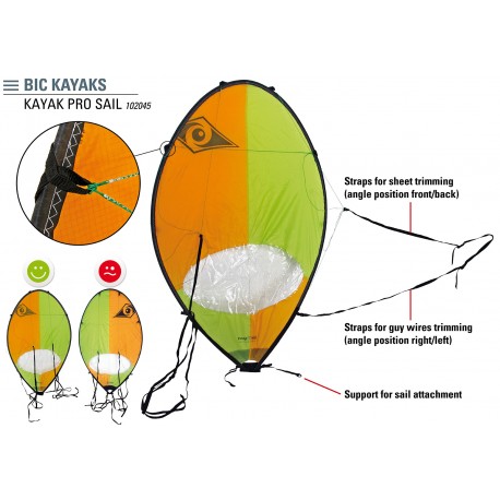 Bic Kayak Sail Kit Pro 2020 - Accessories