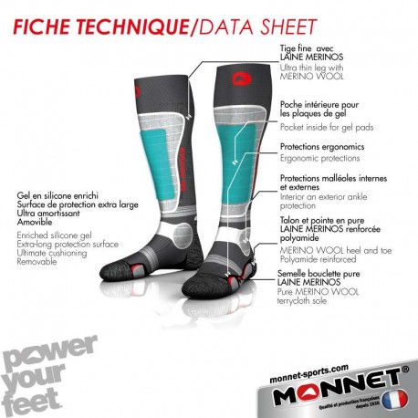 Monnet Chaussetes de Ski GelProtech Wool Grey 2022 - Sochen